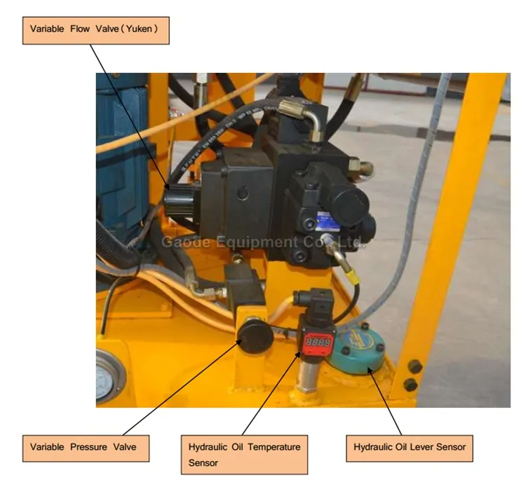 Gaodetec GGM50/80PLD-E grouting injection pump machine
